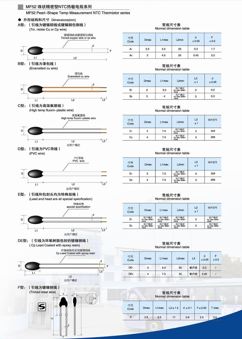 1-210223133502593.png 測溫型NTC熱敏電阻器(圖2)