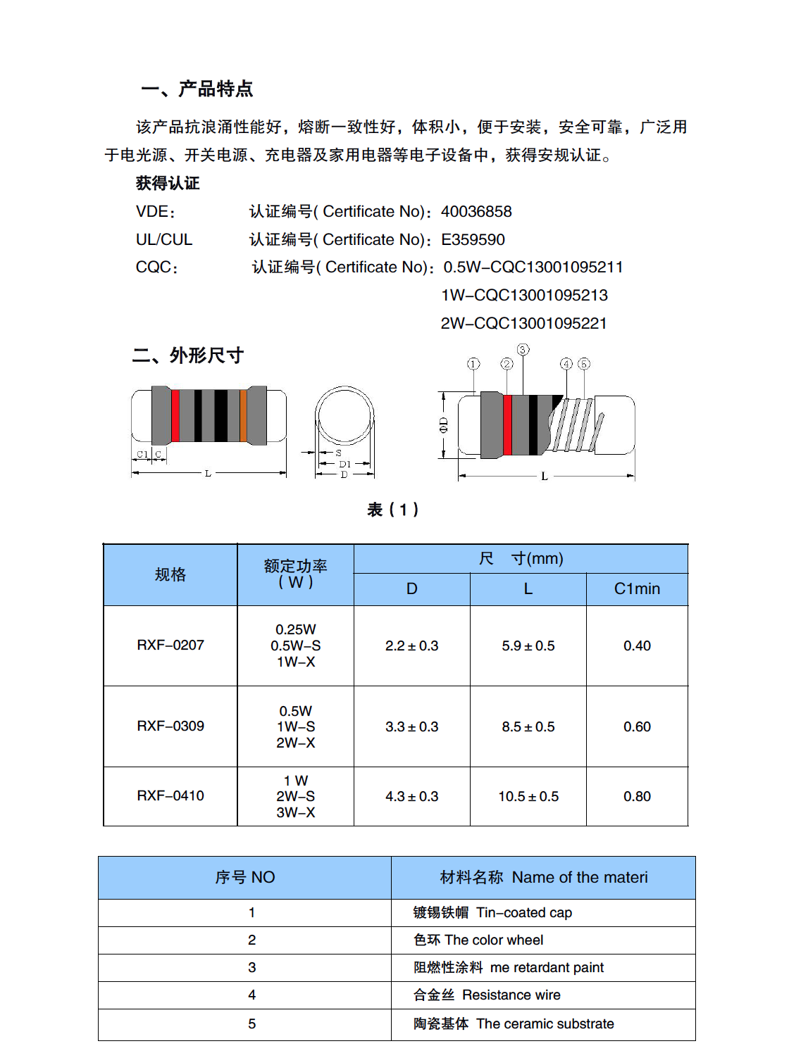 0309貼片繞線保險(xiǎn)電阻(圖1)